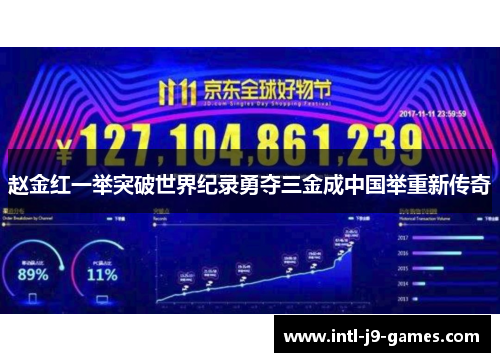 赵金红一举突破世界纪录勇夺三金成中国举重新传奇