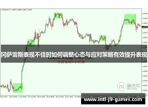冈萨雷斯表现不佳时如何调整心态与应对策略有效提升表现