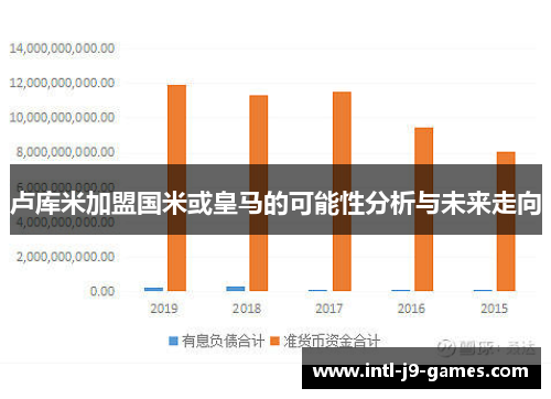 卢库米加盟国米或皇马的可能性分析与未来走向