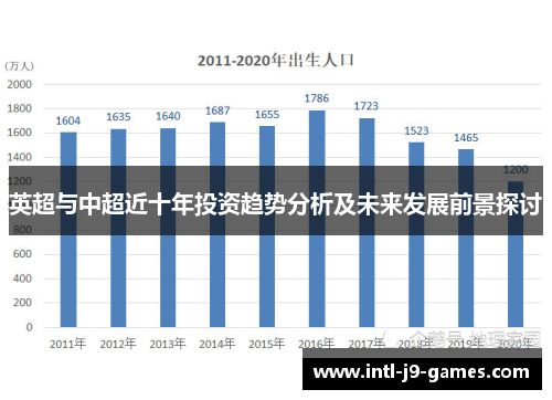 英超与中超近十年投资趋势分析及未来发展前景探讨
