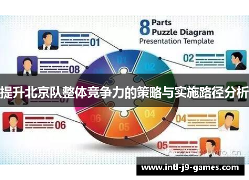 提升北京队整体竞争力的策略与实施路径分析