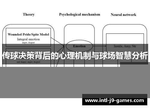 传球决策背后的心理机制与球场智慧分析