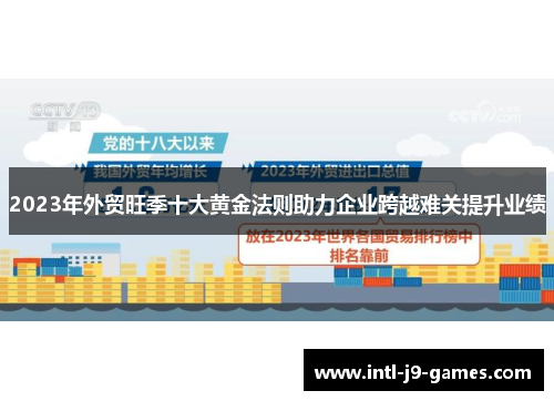 2023年外贸旺季十大黄金法则助力企业跨越难关提升业绩