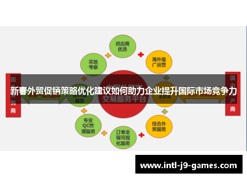 新春外贸促销策略优化建议如何助力企业提升国际市场竞争力