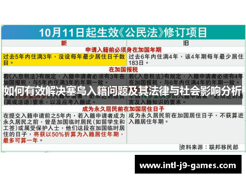 如何有效解决塞鸟入籍问题及其法律与社会影响分析