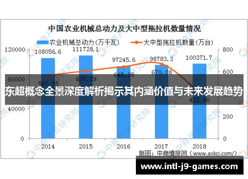 东超概念全景深度解析揭示其内涵价值与未来发展趋势