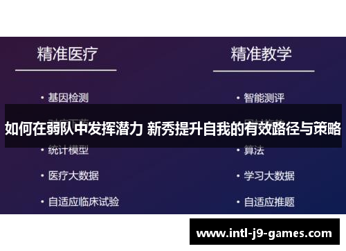 如何在弱队中发挥潜力 新秀提升自我的有效路径与策略
