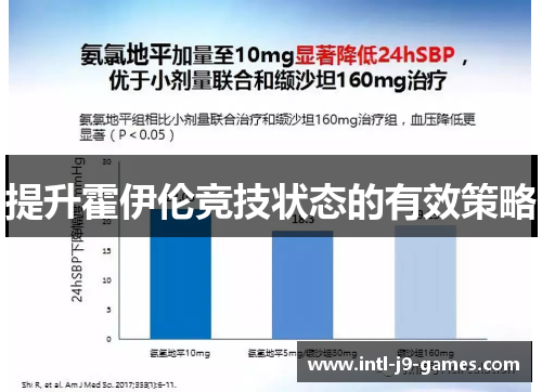 提升霍伊伦竞技状态的有效策略