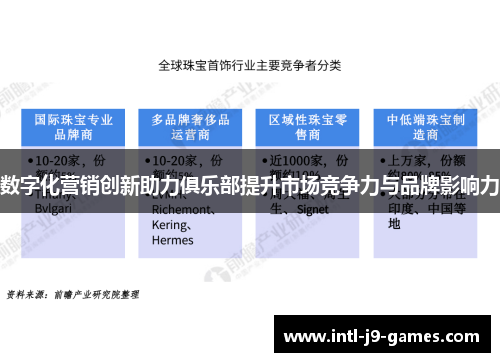 数字化营销创新助力俱乐部提升市场竞争力与品牌影响力