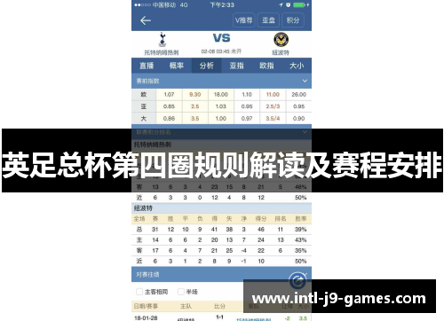 英足总杯第四圈规则解读及赛程安排
