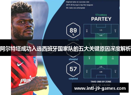 阿尔特塔成功入选西班牙国家队的五大关键原因深度解析