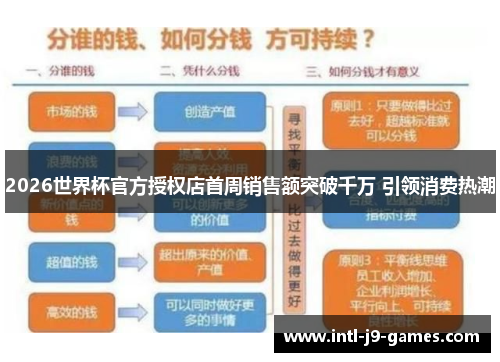 2026世界杯官方授权店首周销售额突破千万 引领消费热潮