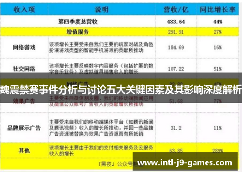魏震禁赛事件分析与讨论五大关键因素及其影响深度解析 魏震禁赛事件分析与讨论五大关键因素及其影响深度解析
